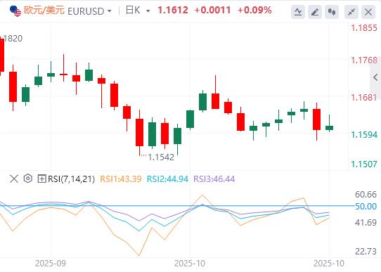 Le Japon fait du surplace, la décision sur les taux dintérêt de la Banque centrale européenne arrive ce soir !(图1)