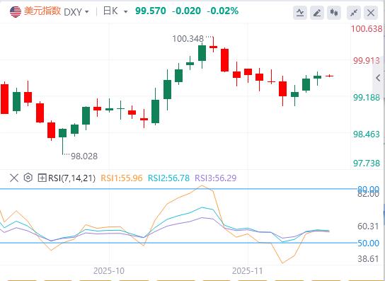 “小非农”疲软、特朗普抱怨、日央行放鹰，共同引爆金价！(图1)