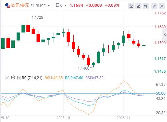 “小非农”疲软、特朗普抱怨、日央行放鹰，共同引爆金价！(图2)