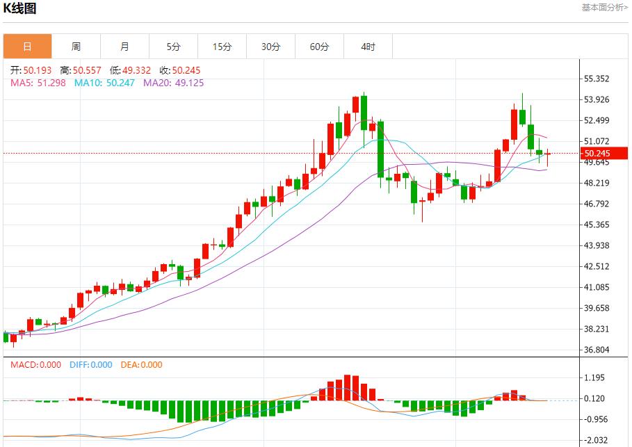特朗普政治根基现裂痕,11月18日现货黄金、白银、原油、外汇短线走势分析(图4) 特朗普政治根基现裂痕,11月18日现货黄金、白银、原油、外汇短线走势分析(图4)