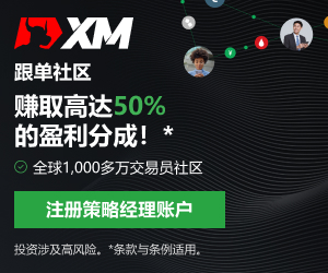 油价重回63.50关口，金价静待鲍威尔杰克森霍尔讲话 俄乌相互指责加剧地缘紧张